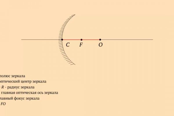 Ссылки на кракен com