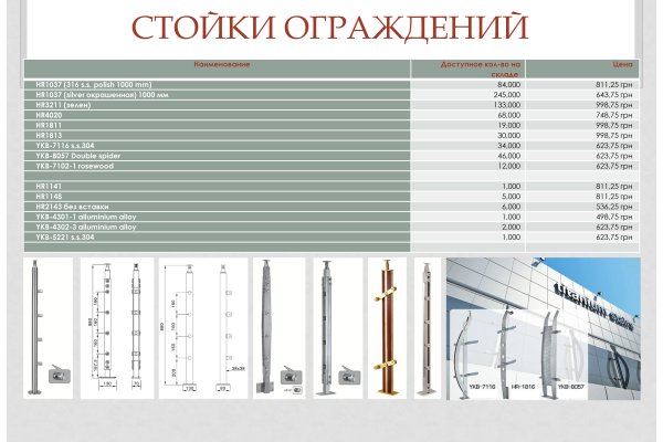 Кракен маркетплейс почему не закроют