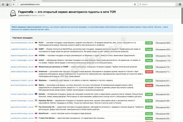 Как зайти на кракен даркнет