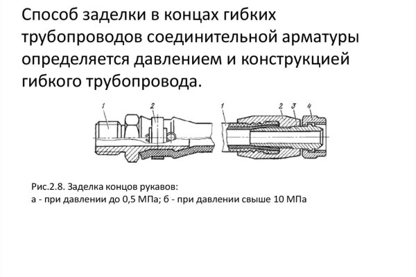 Кракен что продается